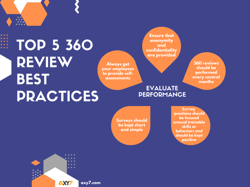 Top 5 360 Review Best Practices Axy7