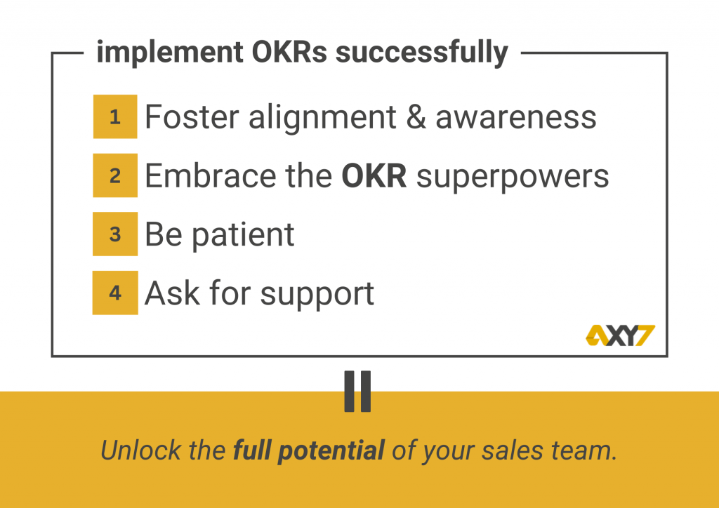 Four Recommendations To Support A Successful Implementation Of Okrs Axy